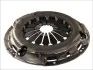 Кошик зчеплення LEXUS IS I 200 99-05 (Вир-во) AISIN CTX-062 (фото 2)