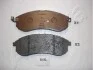Тормозные колодки передние дисковые ASHIKA 50-05-515 (фото 1)
