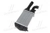 Интеркулер OPEL ASTRA (2004)/ ZAFIRA 1.7 CDTI (пр-во AVA) AVA COOLING OL4584 (фото 2)
