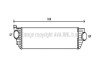 Интеркулер NISSAN NV 400, OPEL MOVANO B (10-) (выр-во AVA) AVA COOLING RTA4498 (фото 1)