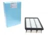 Воздушный фильтр BLUE PRINT ADG02263 (фото 1)