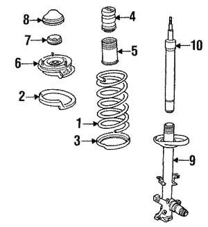 Пружина підвіски передня гвинтова BMW 31331133337