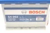 Акумулятор BOSCH 0092S40020 (фото 9)