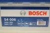 Акумулятор BOSCH 0092S40060 (фото 6)