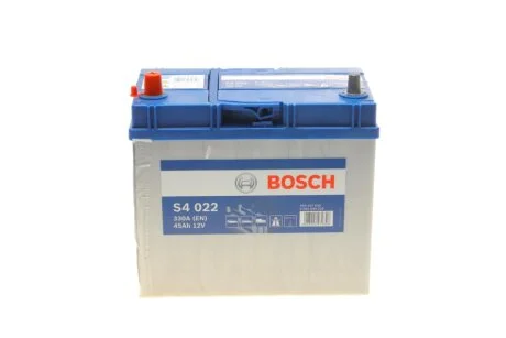 Акумуляторна батарея BOSCH 0 092 S40 220