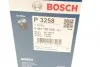 Масляний фільтр гвинт накручуваний BOSCH 0 451 103 258 (фото 5)