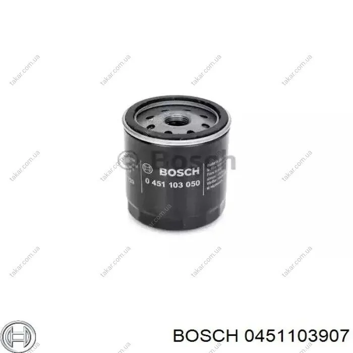 Масляный фильтр винт накручеваемый BOSCH 0451103907 (фото 1)