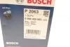 Масляный фильтр винт накручеваемый BOSCH 0 986 452 063 (фото 5)
