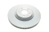 Торзмозной диск двухсторонний на передний мост вентилируемый 5 BOSCH 0986479D48 (фото 5)