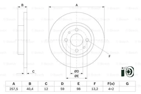 Диск гальмівний BOSCH 0986479E65