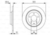 Диск тормозной BOSCH 0986479V04 (фото 1)