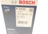 Смазочный фильтр BOSCH 1 457 429 123 (фото 7)