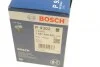 Масляний фільтр картридж патрон BOSCH 1 457 429 302 (фото 7)