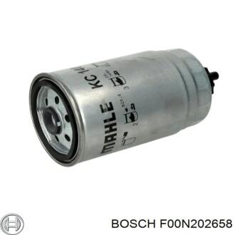 Ремкомплект тнвд BOSCH F00N202658