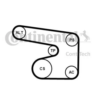 Комплект ремня генератора Contitech 6PK1900K1