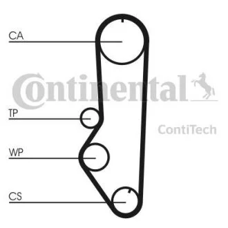 Ремінь зубчастий грм (Ви-во ContiTech) Contitech CT688