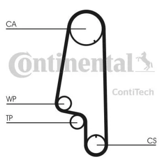 Ремінь ГРМ Contitech CT 845