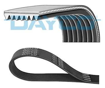 Ремінь поліклиновий DAYCO 7PK1440