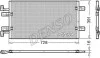 Радіатор кондиціонера (Конденсатор) без осушувача DENSO DCN20019 (фото 1)