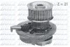 A_Водяний насос OPEL ASCONA C (81_, 86_, 87_, 88_) KADETT D (31_-34_, 41_-44_) KADETT E Combo (38_, DOLZ O108 (фото 1)