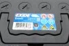 Аккумулятор 45Ah-12v Exide EXCELL (234х127х220), L, EN330 Азия EXIDE EB455 (фото 4)