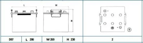 Стартерна акумуляторна батарея EXIDE EQ1000