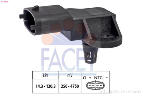Датчик абсолютного тиску FACET 10.3240