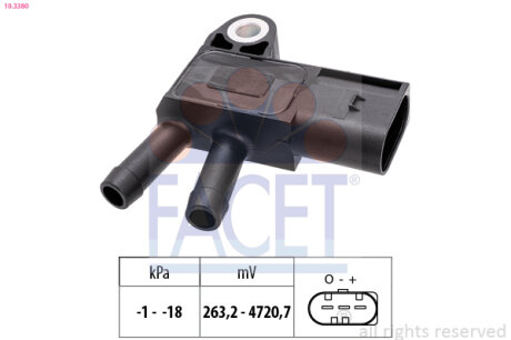 Датчик абсолютного тиску FACET 10.3380