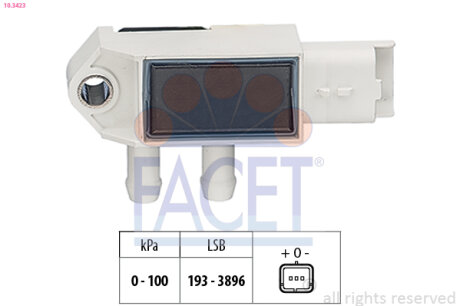 Датчик абсолютного тиску FACET 10.3423