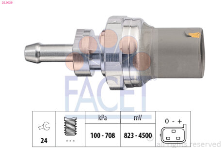 Датчик тиску FACET 25.0029