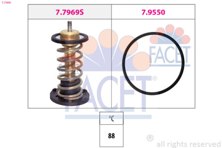 Термостат FACET 7.7969