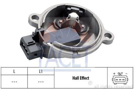 Датчик імпульсів FACET 9.0365