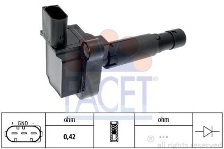 Котушка запалення FACET 9.6320
