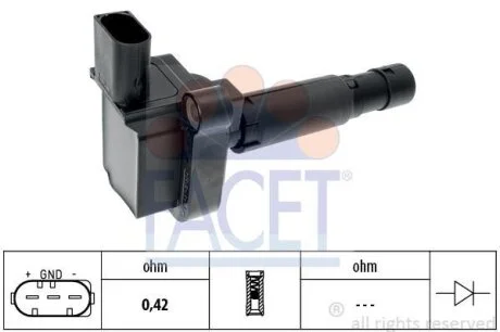 Котушка запалення FACET 9.6320