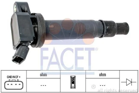 Катушка зажигания 12V FACET 9.6358