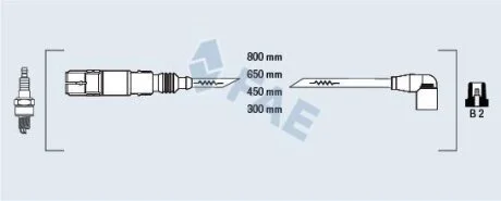 Провода зажигания (вир-во) FAE 85874