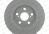 Гальмівний диск FERODO DDF1875C (фото 1)