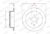 Тормозной диск FERODO DDF2519C (фото 1)