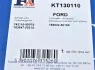 Комплект монтажной турбины. Fischer Automotive One (FA1) KT130110 (фото 14)