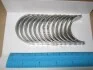 Підшипник шатуна (к-кт) Glyco 71-3419/6 0.25MM (фото 2)