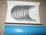 Подшипник шатуна (к-кт) Glyco 71-3626/4 0.25MM (фото 2)