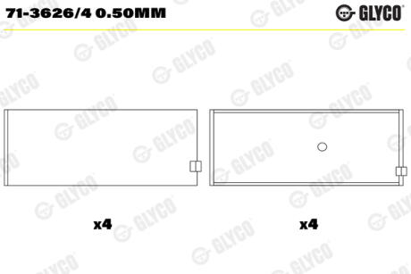 Підшипник шатуна (к-кт) Glyco 71-3626/4 0.50MM