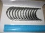 Вкладыши коренные (к-кт) Glyco H997/6 0.50MM (фото 2)