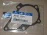 Прокладка насоса охолоджуючо Hyundai/Kia/Mobis 2512426002 (фото 1)