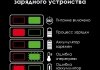 Шліфмашина кутова акумуляторна з безщітковим двигуном 20 В, 125 мм, 10000 об/хв, Li-Ion, 4.0 Аг, ЗП 4 А, кейс Intertool WT-0366 (фото 13)