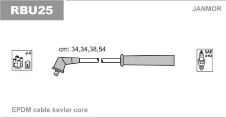 Дрiт запалювання (EPDM) RENAULT CLIO 1.4,1.6; KANGOO 1.4; LAGUNA,MEGANE,Scenic 1.6 (вир-во) Janmor RBU25