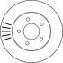 Диск гальмівний (комп. 2шт.) Jurid 562137JC (фото 1)
