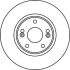 Диск гальмівний (комп. 2шт.) Jurid 562182JC (фото 1)