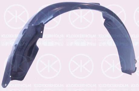 Підкрилок ніша колеса пластик KLOKKERHOLM 0018388