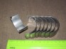 Вкладыши шатунные 0,75Mercedes Benz M615 KOLBENSCHMIDT 87696630 (фото 2)